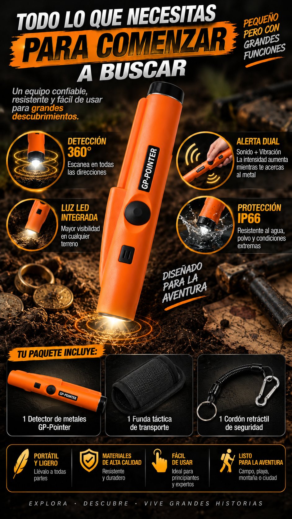 Características del Cazador de Tesoros R5: detección 360°, alerta dual, luz LED, protección IP66 y qué incluye el paquete